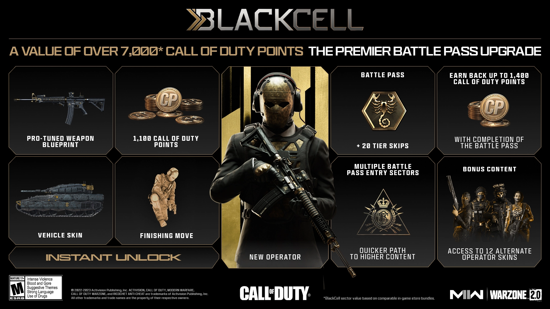 BlackCell CALL OF DUTY