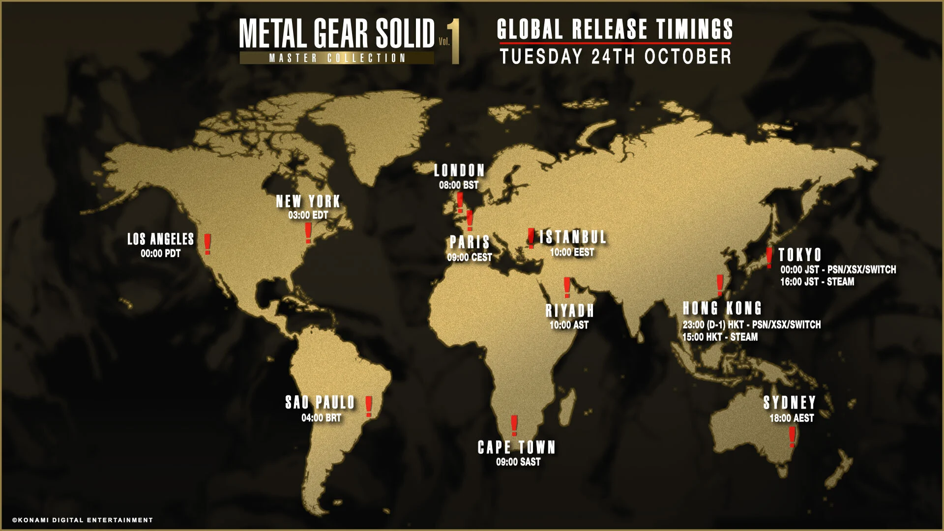 Metal Gear Collection